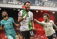 Mohamed Salah Sets Record with Goal Against Manchester United